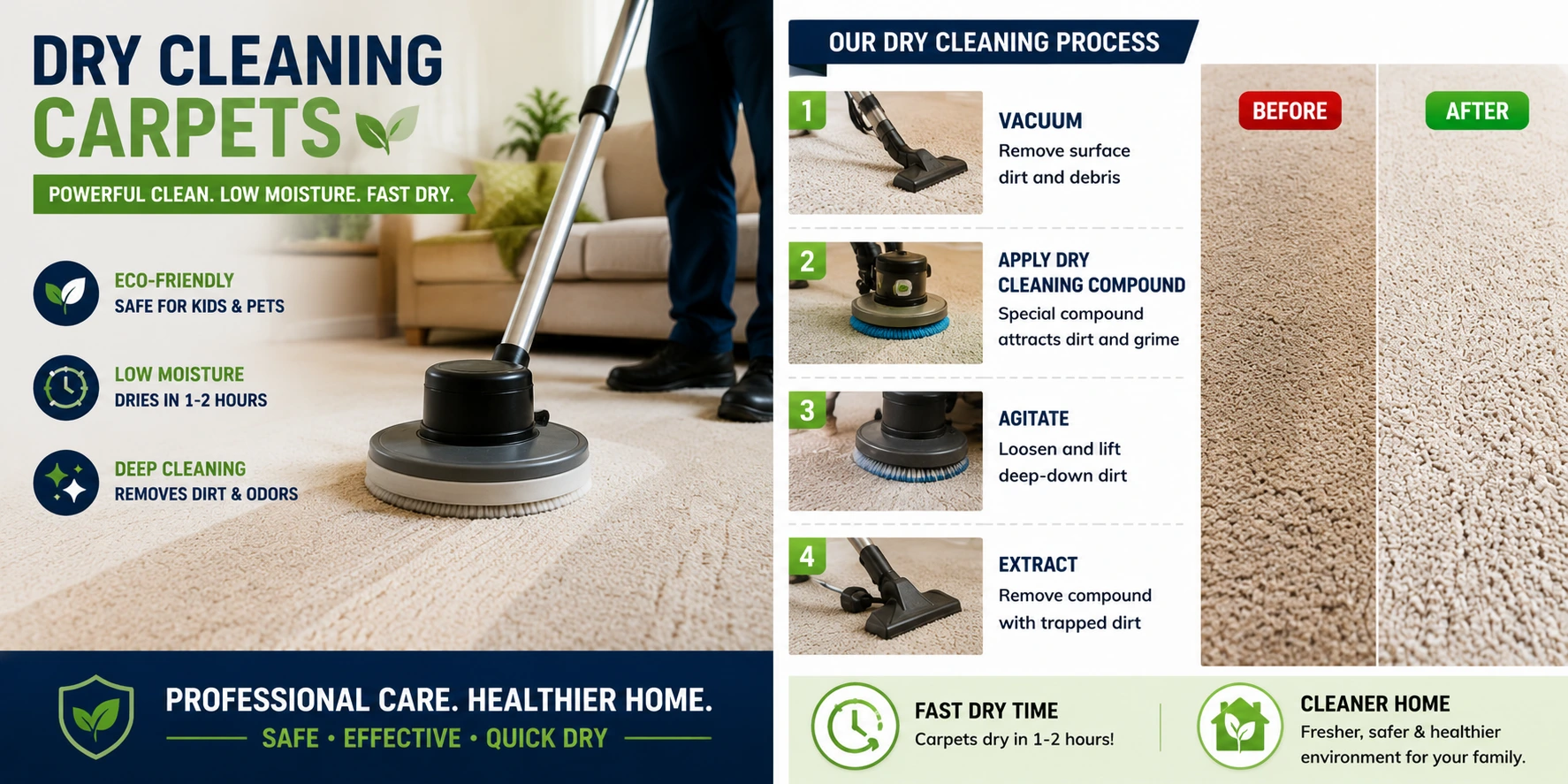 Dry Carpet Cleaning Pros and Cons